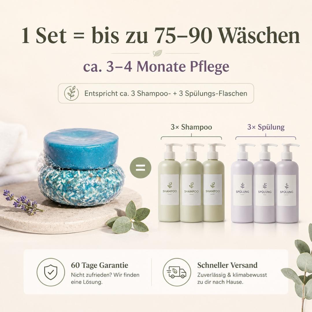 Das Blaubeer-Set für reifes Haar
